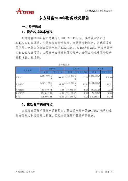 东方财富2018年财务状况报告-智泽华