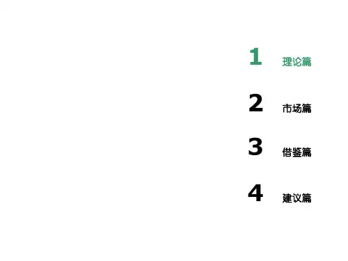 商业综合体运营模式ppt课件