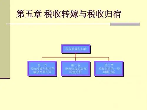 第五章  税收转嫁与税收归宿