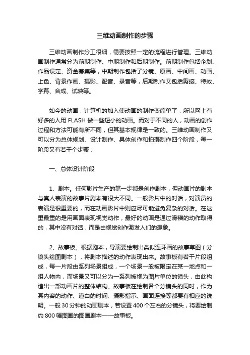 三维动画制作的步骤