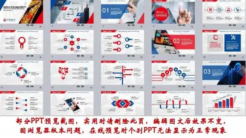 中信银行年度总结汇报、上半年工作总结PPT模板【最新精品】