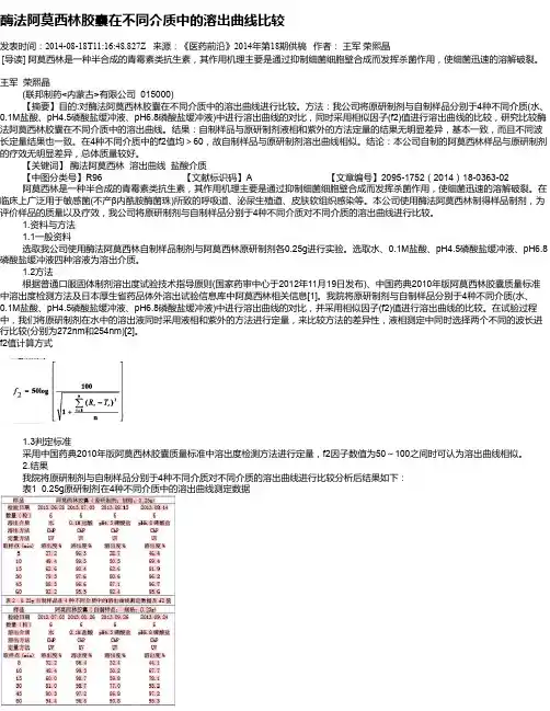 酶法阿莫西林胶囊在不同介质中的溶出曲线比较