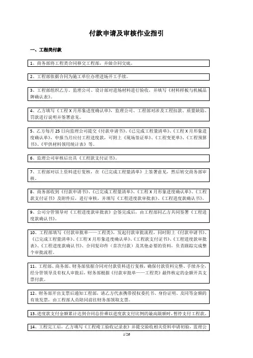 付款申请及审核作业指引