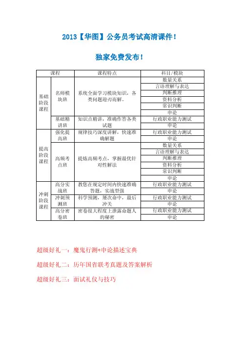 2013华图公务员考试全套课程