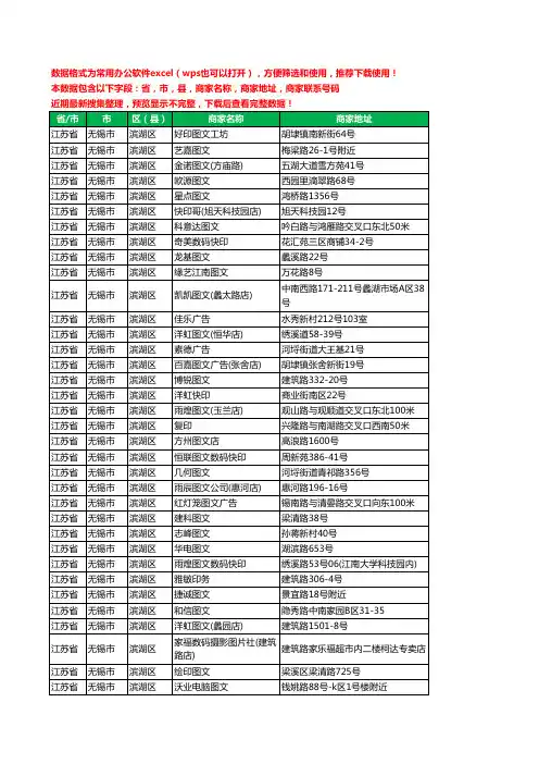 2020新版江苏省无锡市滨湖区复印工商企业公司商家名录名单黄页联系电话号码地址大全115家