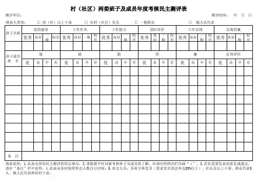 两委班子及成员测评表