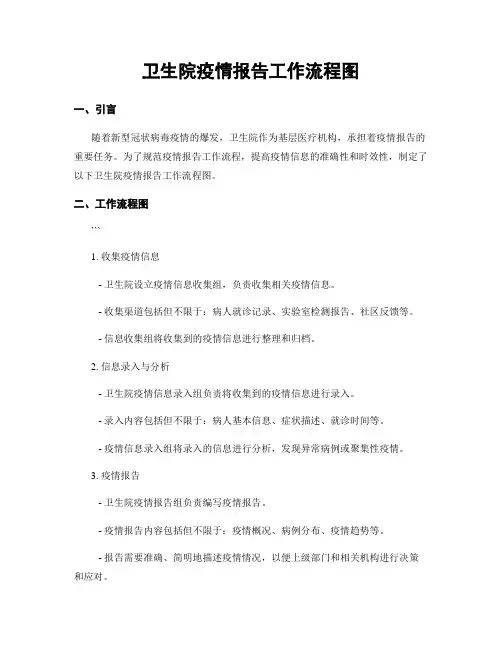 卫生院疫情报告工作流程图