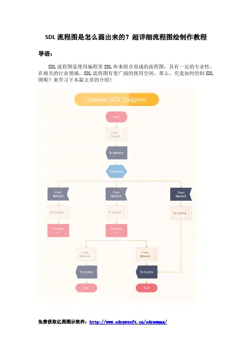 SDL流程图是怎么画出来的？超详细流程图绘制作教程