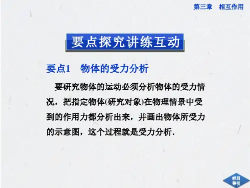 高一物理必修一第三章习题课共点力作用下物体的平衡ppt课件.ppt