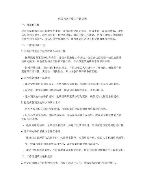应急预案年度工作计划表