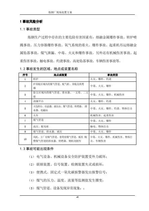 炼钢厂熔融金属爆炸事故应急处置