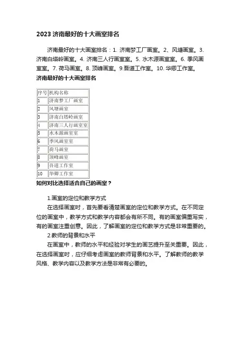 2023济南最好的十大画室排名