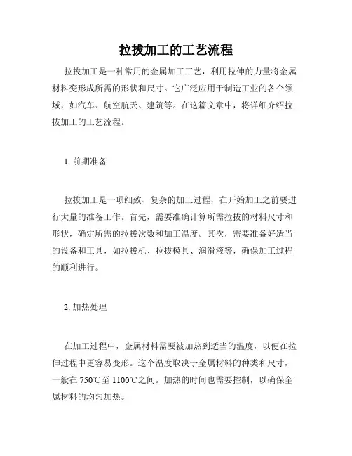拉拔加工的工艺流程