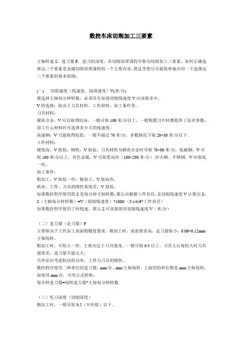 数控车床切削加工三要素