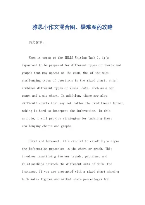 雅思小作文混合图、疑难图的攻略