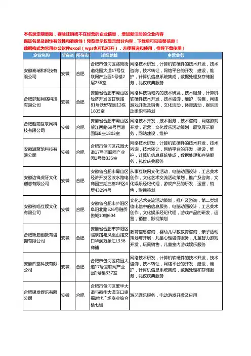新版安徽省合肥游戏娱乐工商企业公司商家名录名单联系方式大全75家