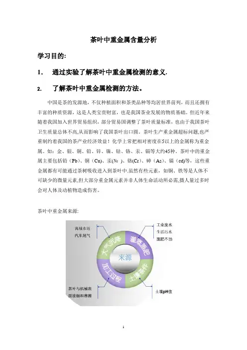 茶叶中重金属含量分析