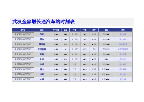 武汉金家墩长途汽车站时刻表