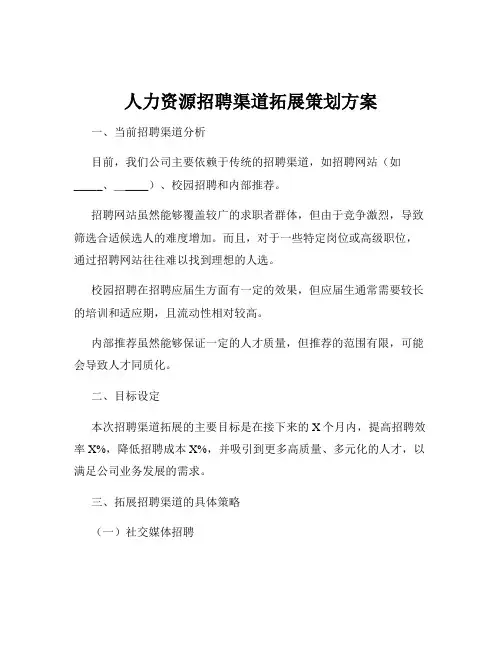 人力资源招聘渠道拓展策划方案
