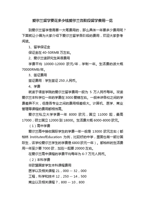 爱尔兰留学要花多少钱爱尔兰各阶段留学费用一览