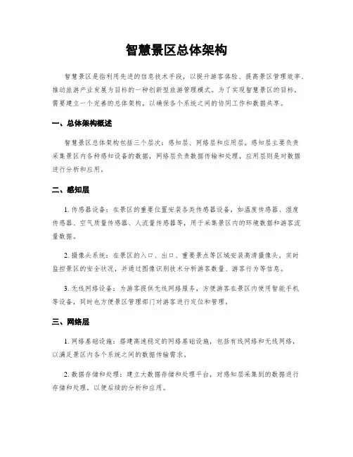 智慧景区总体架构