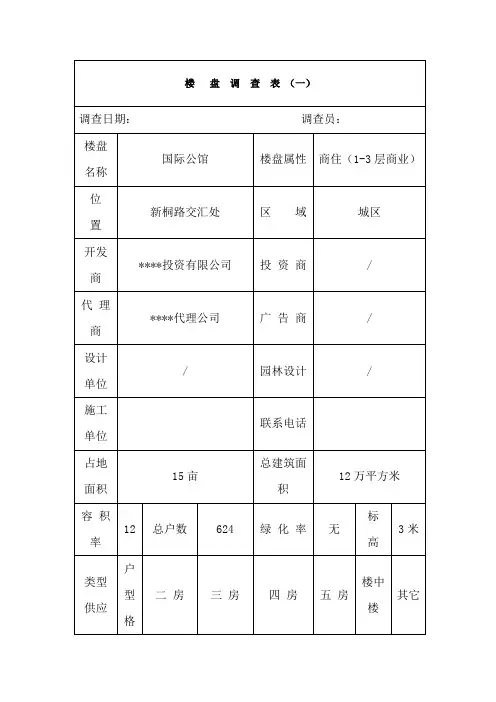 楼盘市场调查表
