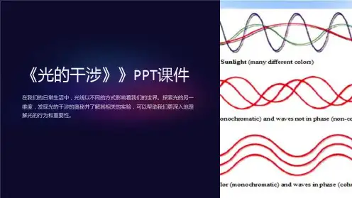 《光的干涉》》课件