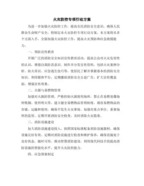 火灾防控专项行动方案