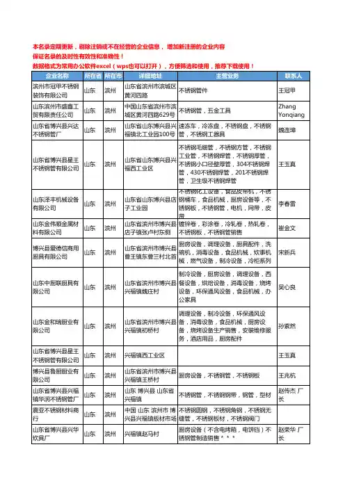 2020新版山东省滨州不锈钢管工商企业公司名录名单黄页大全65家