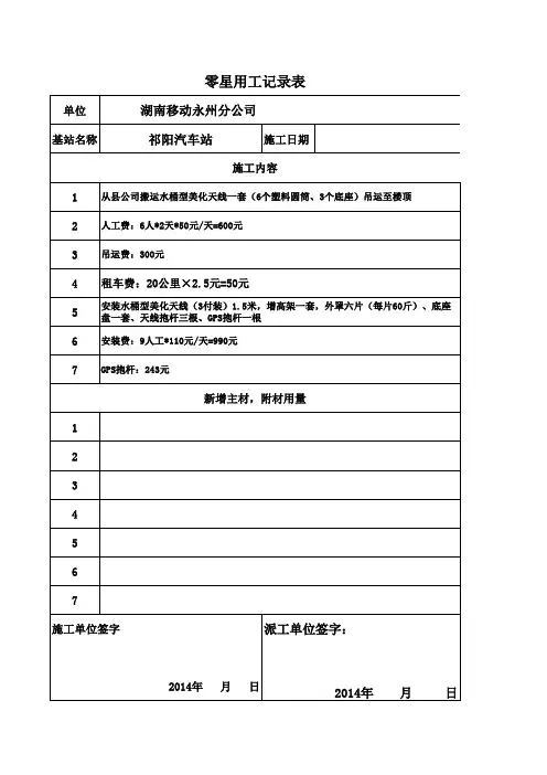 水桶型美化天线模板