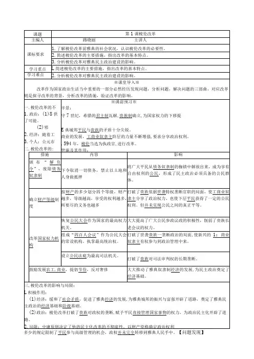 第1课梭伦改革