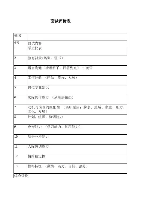 面试评价表(HR适用)