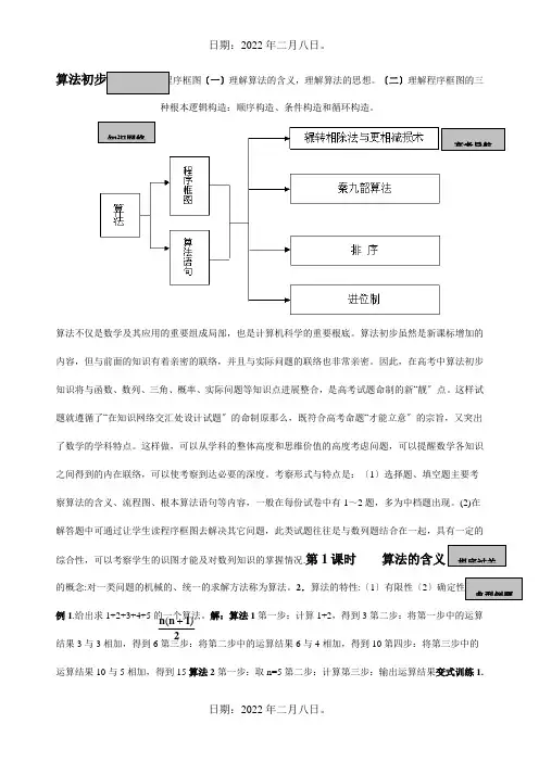 高考数学精品资料—算法知识点分析 试题