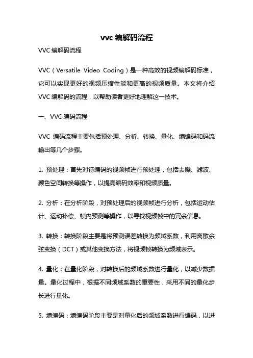 vvc编解码流程