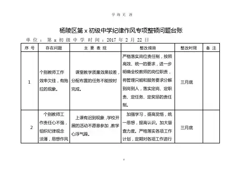 纪律作风整顿台账(整理).pptx
