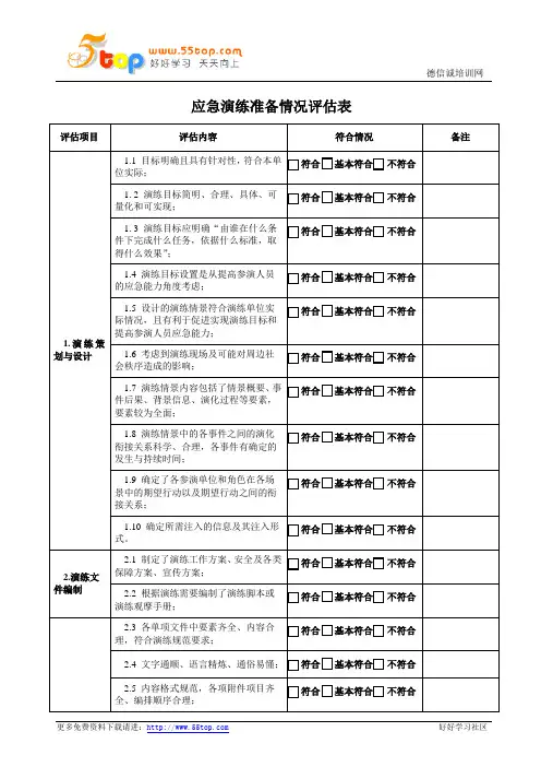 应急演练准备情况评估记录表