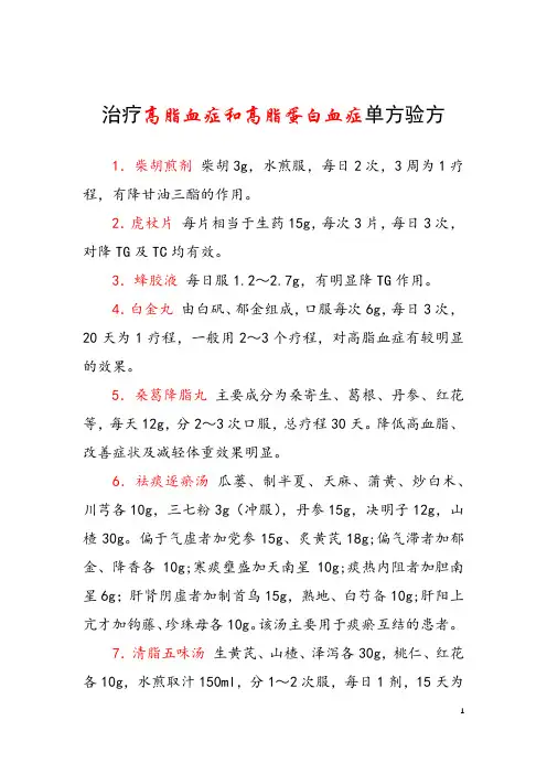 治疗高脂血症和高脂蛋白血症单方验方