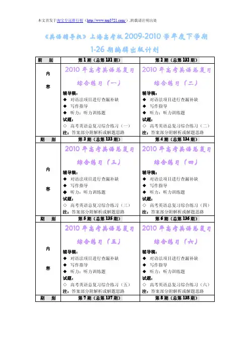《英语辅导报》上海高考版2009-2010学年度下学期
