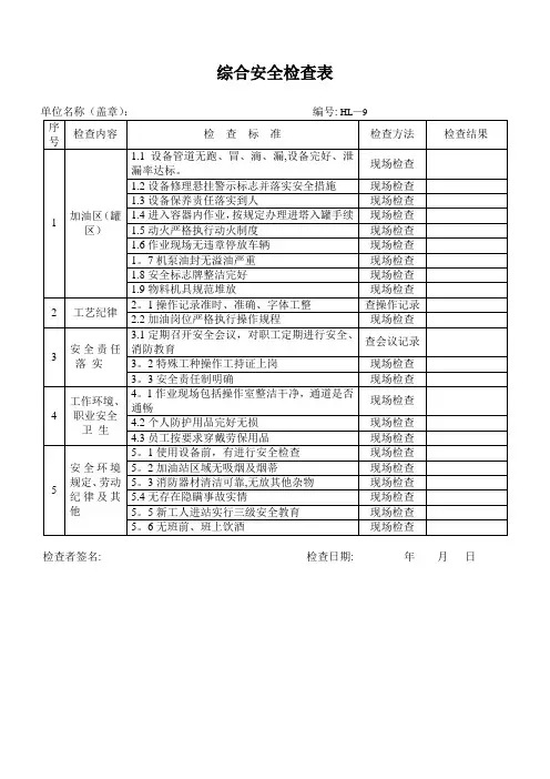 加油站综合安全检查表