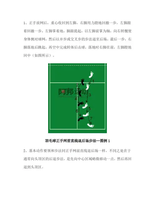 羽毛球正手网前直线退后场步法(图解)