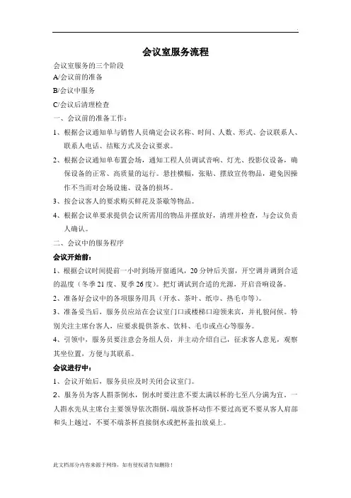 会议室服务流程