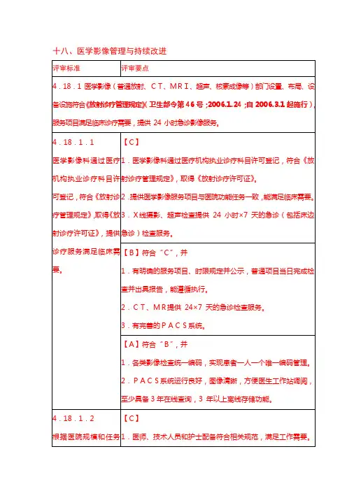 医学影像管理与持续改进三级医院评审细则