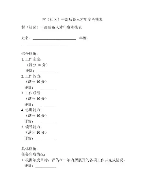 村(社区)干部后备人才年度考核表