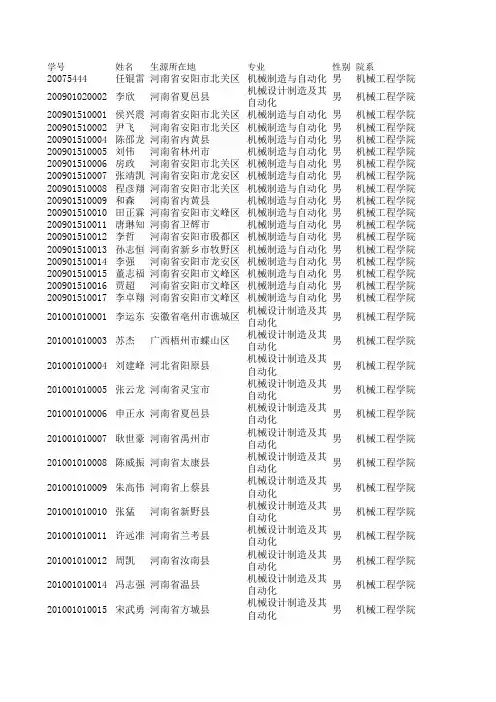 2014届毕业生就业数据填报表