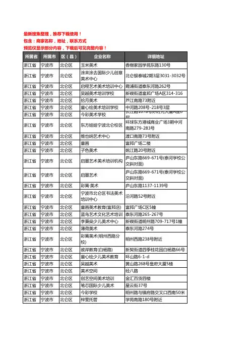 新版浙江省宁波市北仑区美术机构企业公司商家户名录单联系方式地址大全28家