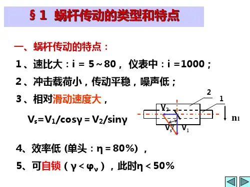 11第11章蜗杆传动2005