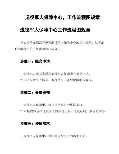 退役军人保障中心,工作流程图规章