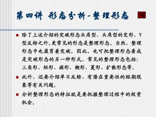 004第四讲  形态分析-整理形态