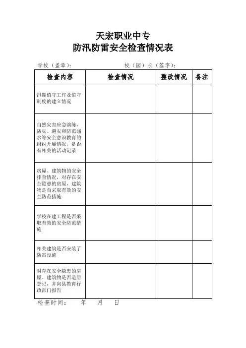 防汛防雷安全检查情况表