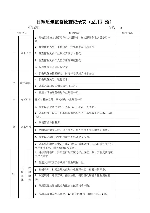 日常监督检查记录表(锚喷巷道)